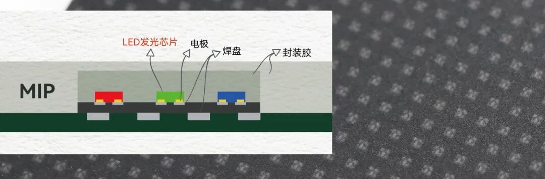 双线齐发，领跑MIP | AET阿尔泰重磅发布Micro级与Mini级MIP新品