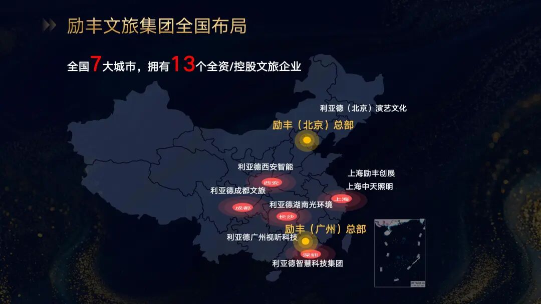 励丰文旅集团正式揭牌成立，南北联动布局全国市场