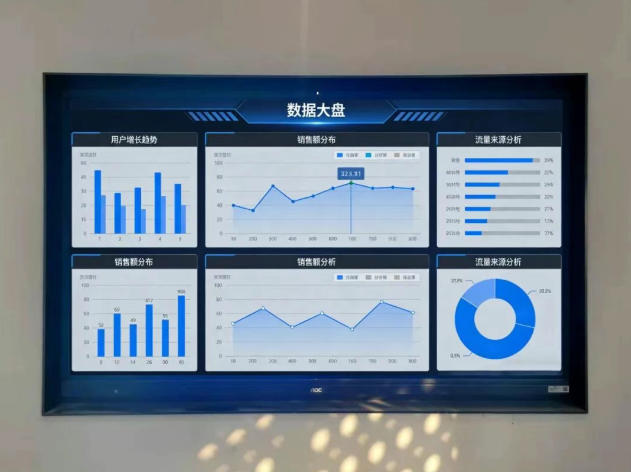 AOC全场景智慧显示方案助力某市智造港项目打造智慧产业园区新模式