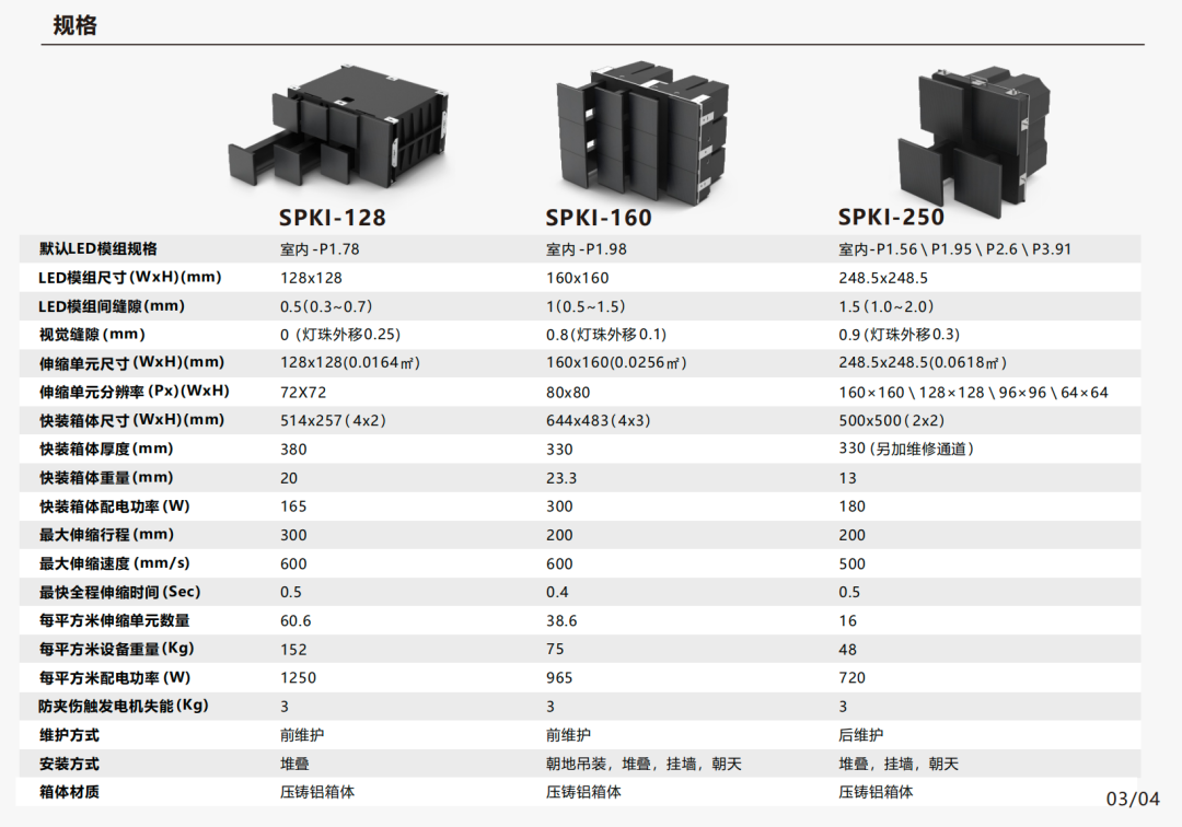 【GETshow爆款】外商都在找的伸缩机械屏:SPKI-160“330mm超薄+纯前维护”凭什么拿下全球订单? 【GETshow爆款】外商都在找的伸缩机械屏:SPKI-160“330mm超薄+纯前维护”凭什么拿下全球订单?