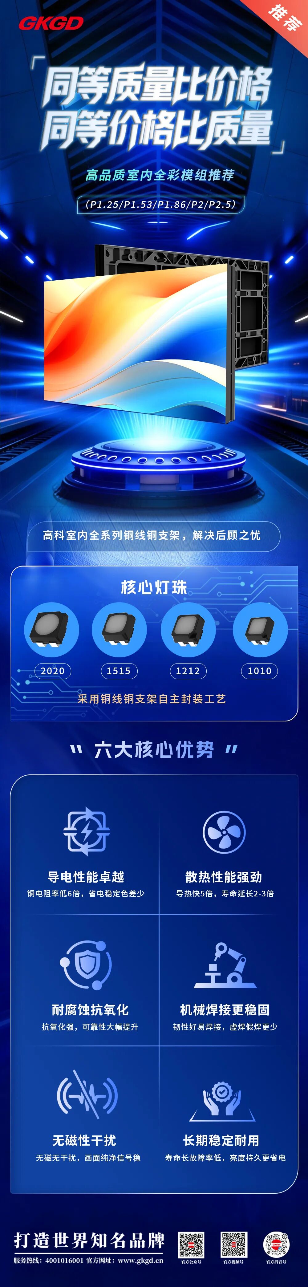 同等质量比价格，同等价格比质量 | 高科光电高清室内模组，实力推荐！