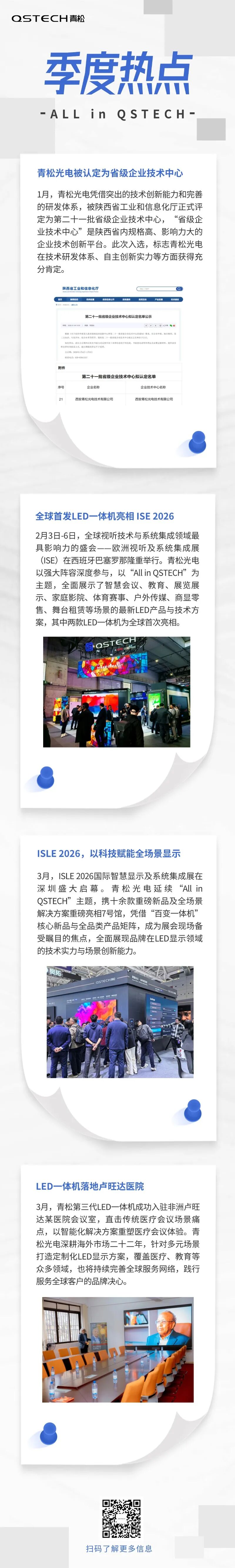 2026开局冲刺 | 青松光电一季度大事件