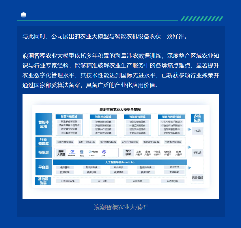 科技赋能乡村振兴 浪潮智慧科技精彩亮相2026安徽国际乡村发展创新博览会​