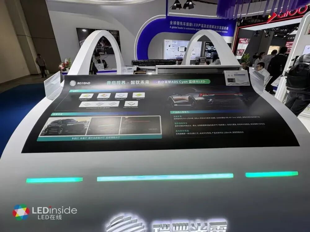 4大新趋势凸显,LED车灯智能化提速 4大新趋势凸显,LED车灯智能化提速
