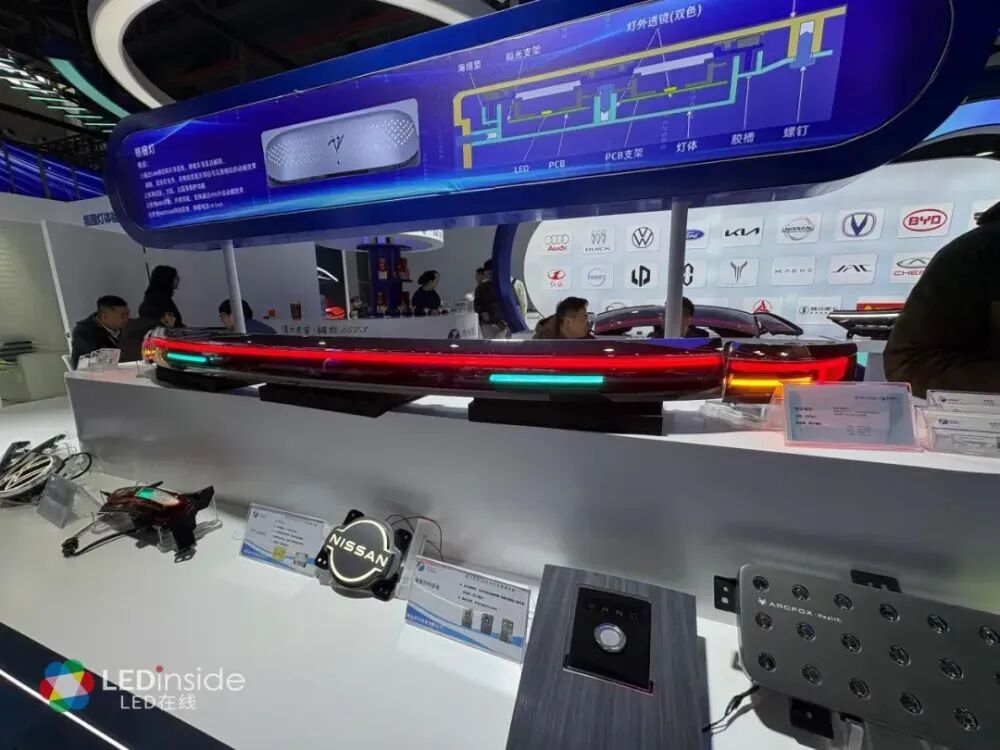 4大新趋势凸显,LED车灯智能化提速 4大新趋势凸显,LED车灯智能化提速