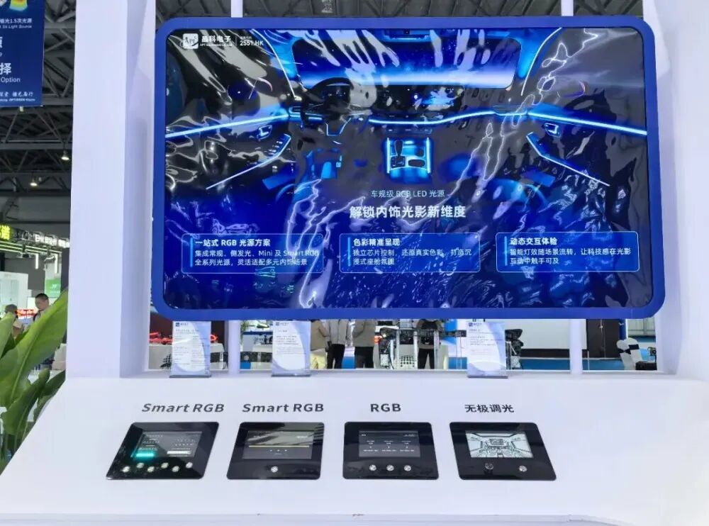 4大新趋势凸显,LED车灯智能化提速 4大新趋势凸显,LED车灯智能化提速