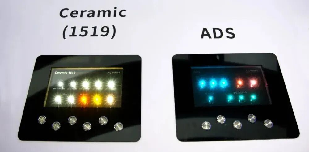 4大新趋势凸显,LED车灯智能化提速 4大新趋势凸显,LED车灯智能化提速