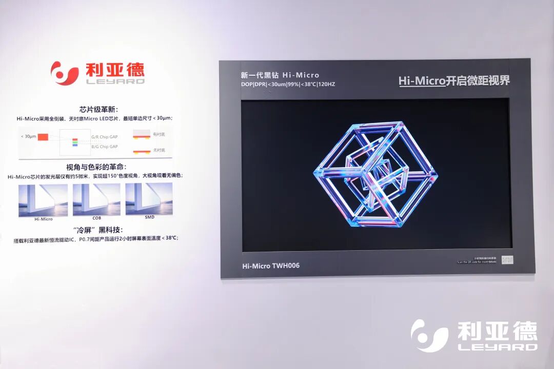 重磅新品 | TWH(Hi-Micro)重塑微间距显示新标杆 重磅新品 | TWH(Hi-Micro)重塑微间距显示新标杆