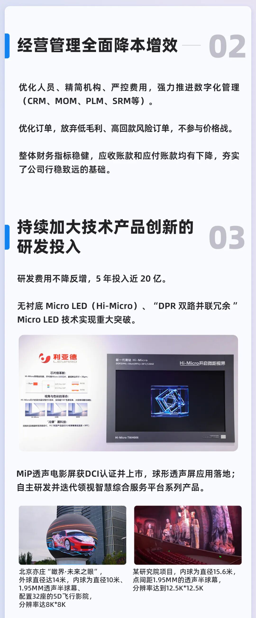 一图读懂 | 利亚德2025年度报告