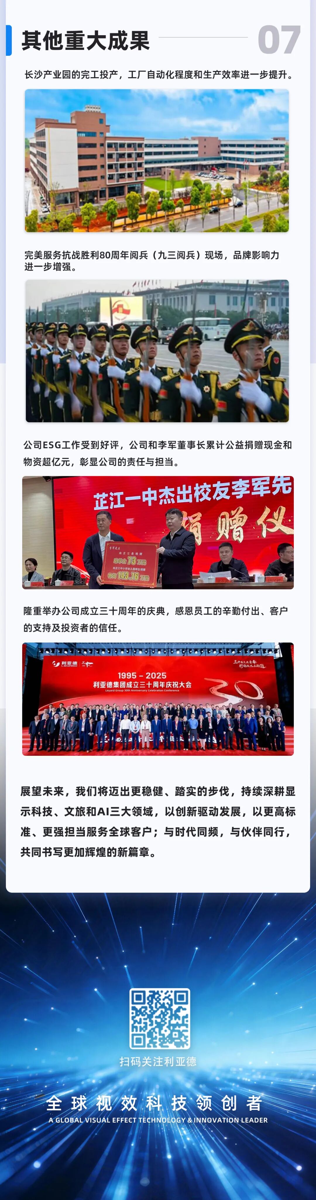 一图读懂 | 利亚德2025年度报告