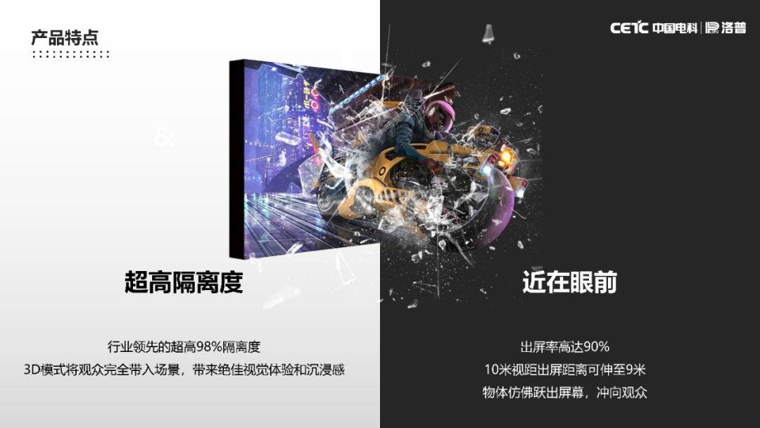 洛普LED 4D Cinema震撼登场北京InfoComm