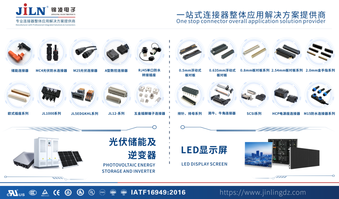 圆满收官！锦凌电子俄罗斯电子元器件展之旅交出亮眼“成绩单”