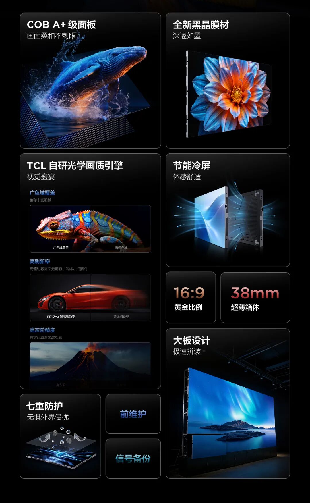 新品发布 | 小间距 LED TCB系列