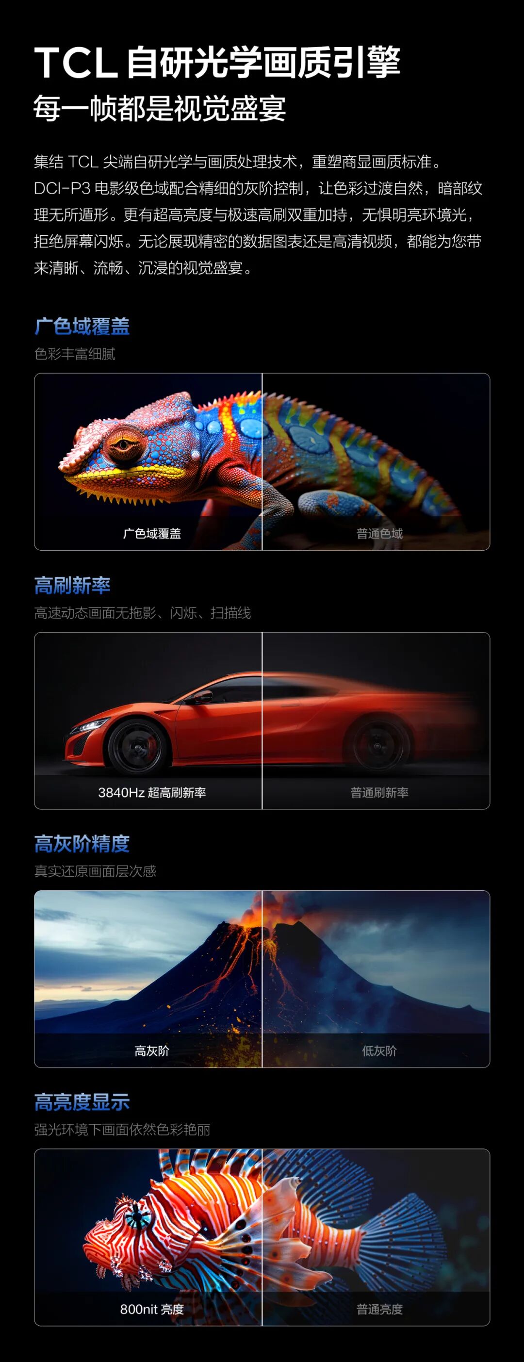 新品发布 | 小间距 LED TCB系列