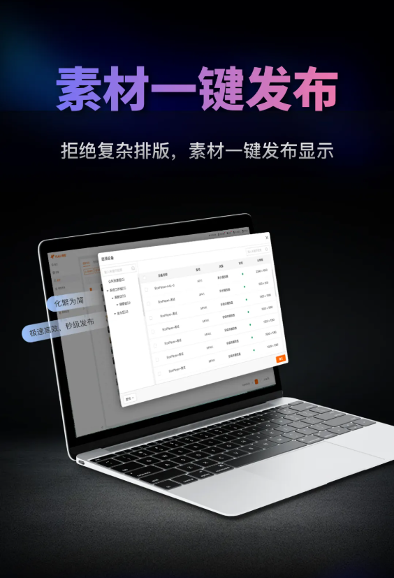 羽控云信发V2.0全新发布：全域视听，一手掌控！