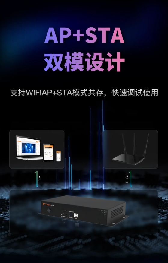 羽控云信发V2.0全新发布：全域视听，一手掌控！