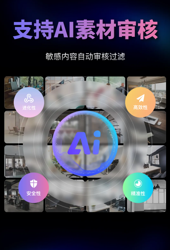 羽控云信发V2.0全新发布：全域视听，一手掌控！