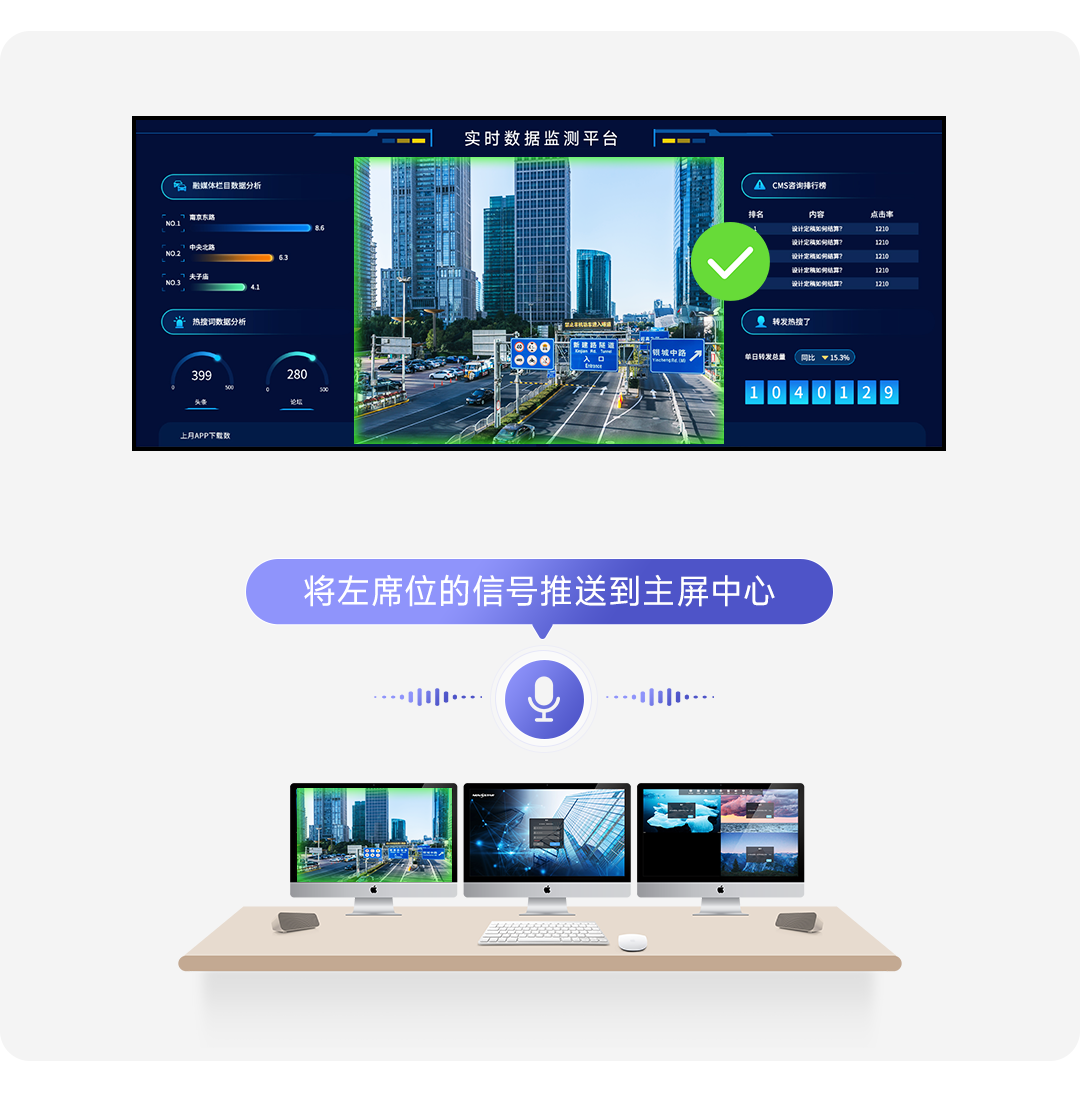 AI画质+AI审核+AI交互 | 嗨动视觉全链路AI分布式系统全新升级