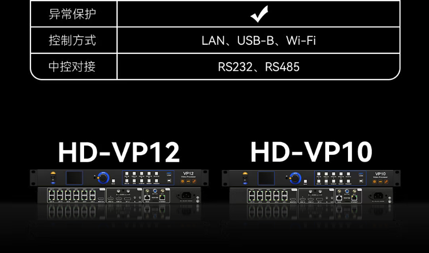 画质跃升 稳若磐石 | 二合一双4K视频处理器VP12/10上市！