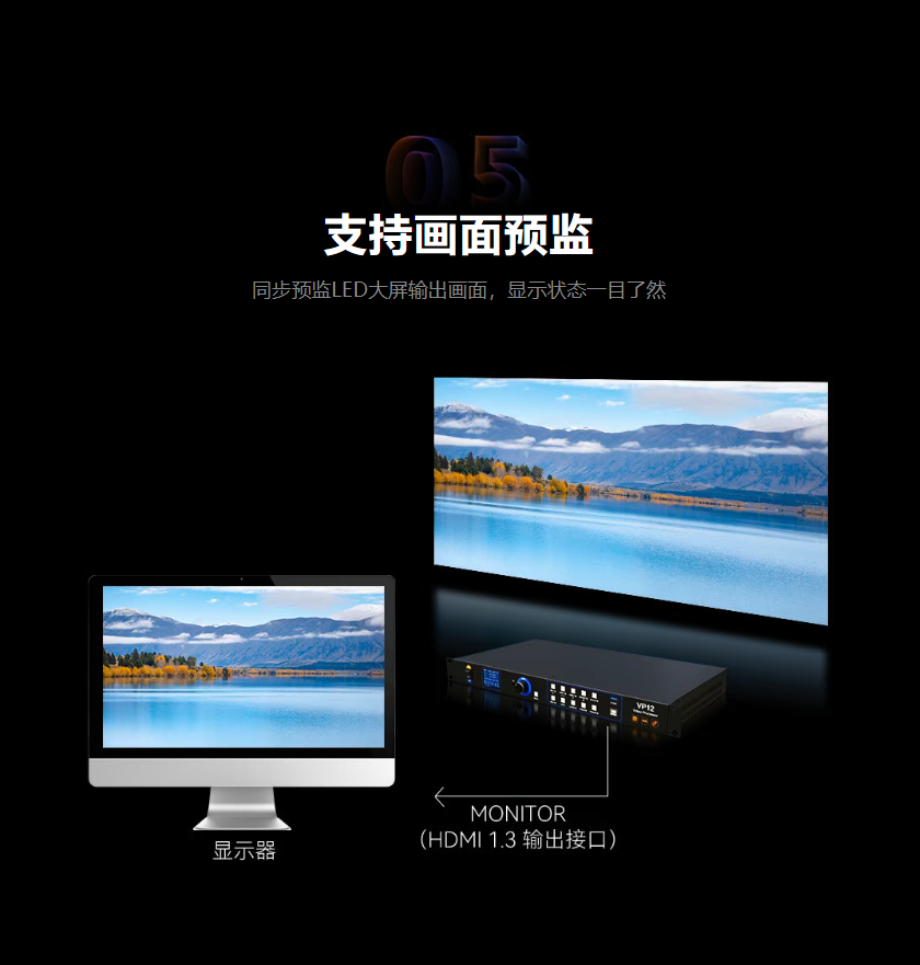 画质跃升 稳若磐石 | 二合一双4K视频处理器VP12/10上市！