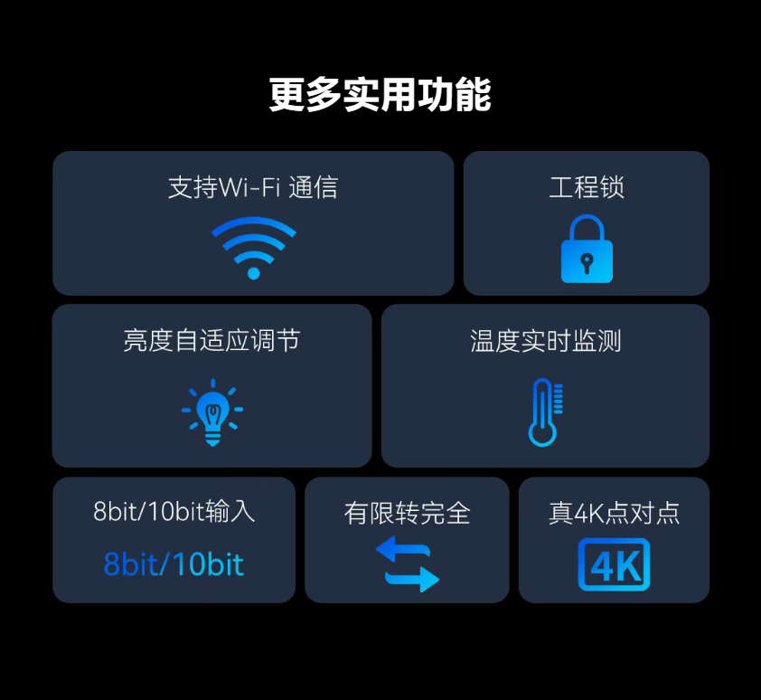 画质跃升 稳若磐石 | 二合一双4K视频处理器VP12/10上市！