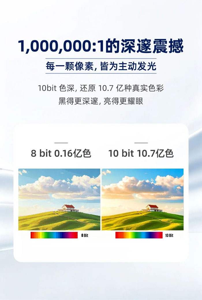 从底层架构重构视界：飞利浦商显LED飞曜系列COG MLED技术拆解