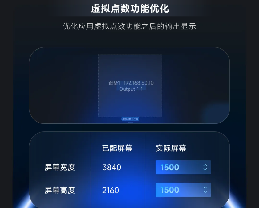 C5 Pro + D32 | 智控一体 专业进化