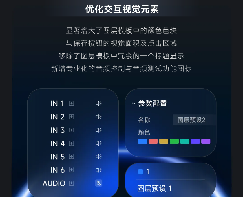 C5 Pro + D32 | 智控一体 专业进化