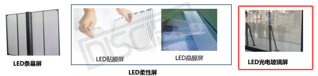 LED透明屏之光电玻璃屏：场景破圈，开启玻璃幕墙的“数字新生”