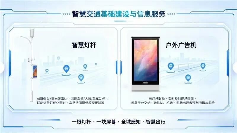 智汇科技 驭见新局 | 上海三思亮相第十六届中国国际道路交通安全产品博览会