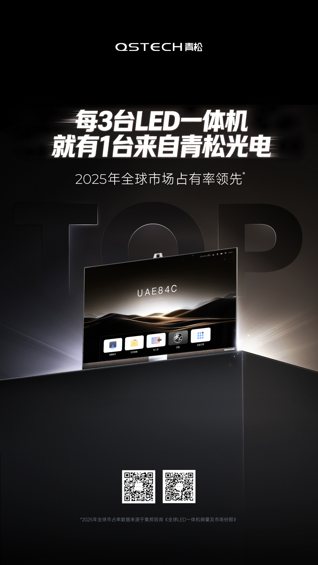 重磅！青松光电2025年“LED一体机”全球市场占有率领先！