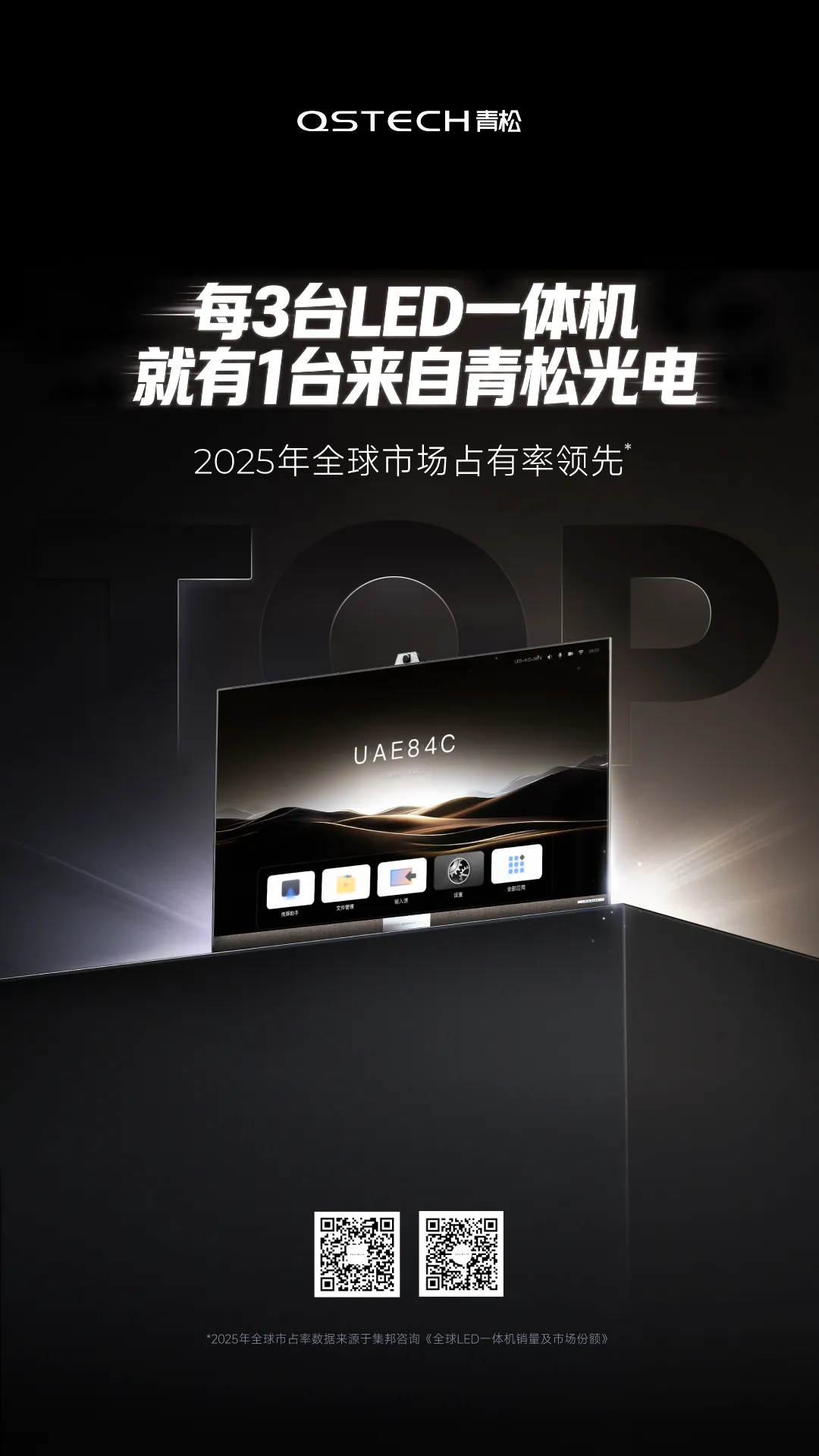 重磅！青松光电2025年“LED一体机”全球市场占有率领先！