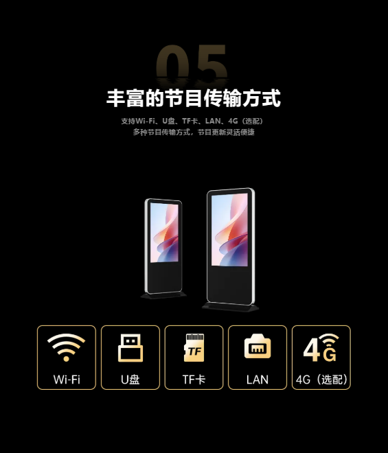 HD-723D｜灰度科技全新一代数字标牌主板上市！