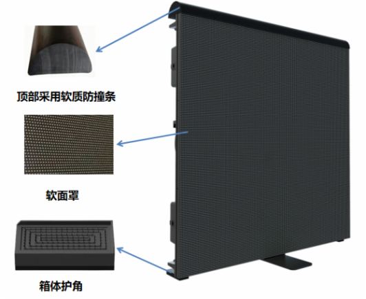 刷屏苏超赛场，洛普这块围栏屏大有来头