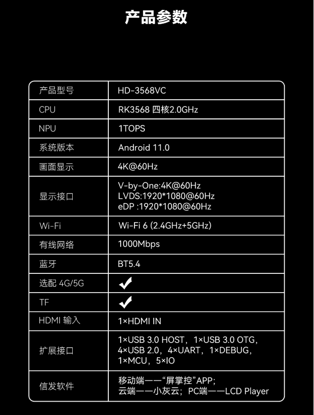 更优4G解决方案，HD-3568VC 真4K智能终端主板上市！
