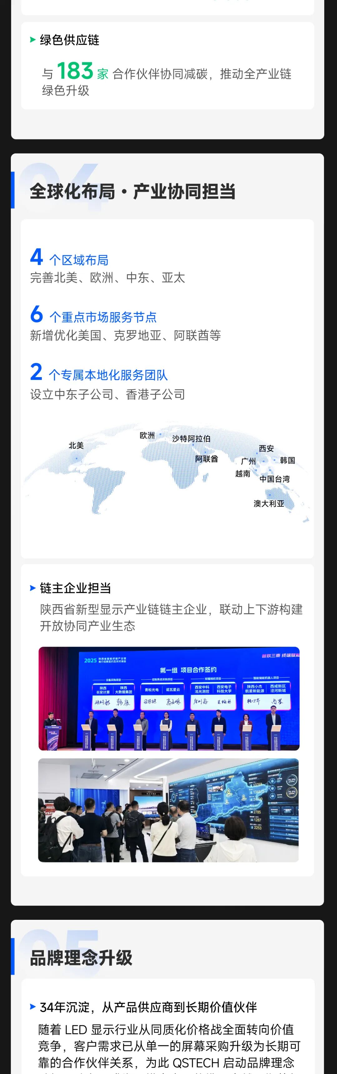 一图读懂 | 青松光电2025年度ESG报告