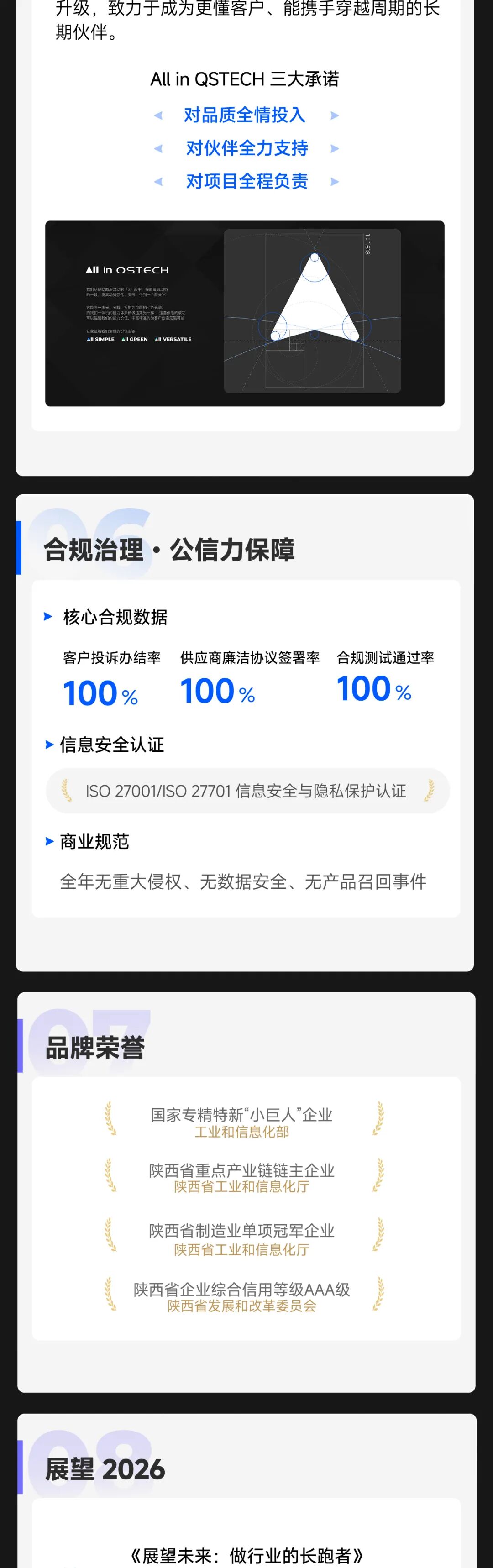 一图读懂 | 青松光电2025年度ESG报告