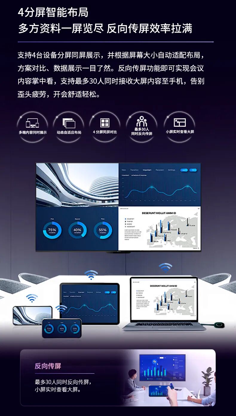 新品上市｜海信无线会议C位屏100XP3E-PRO