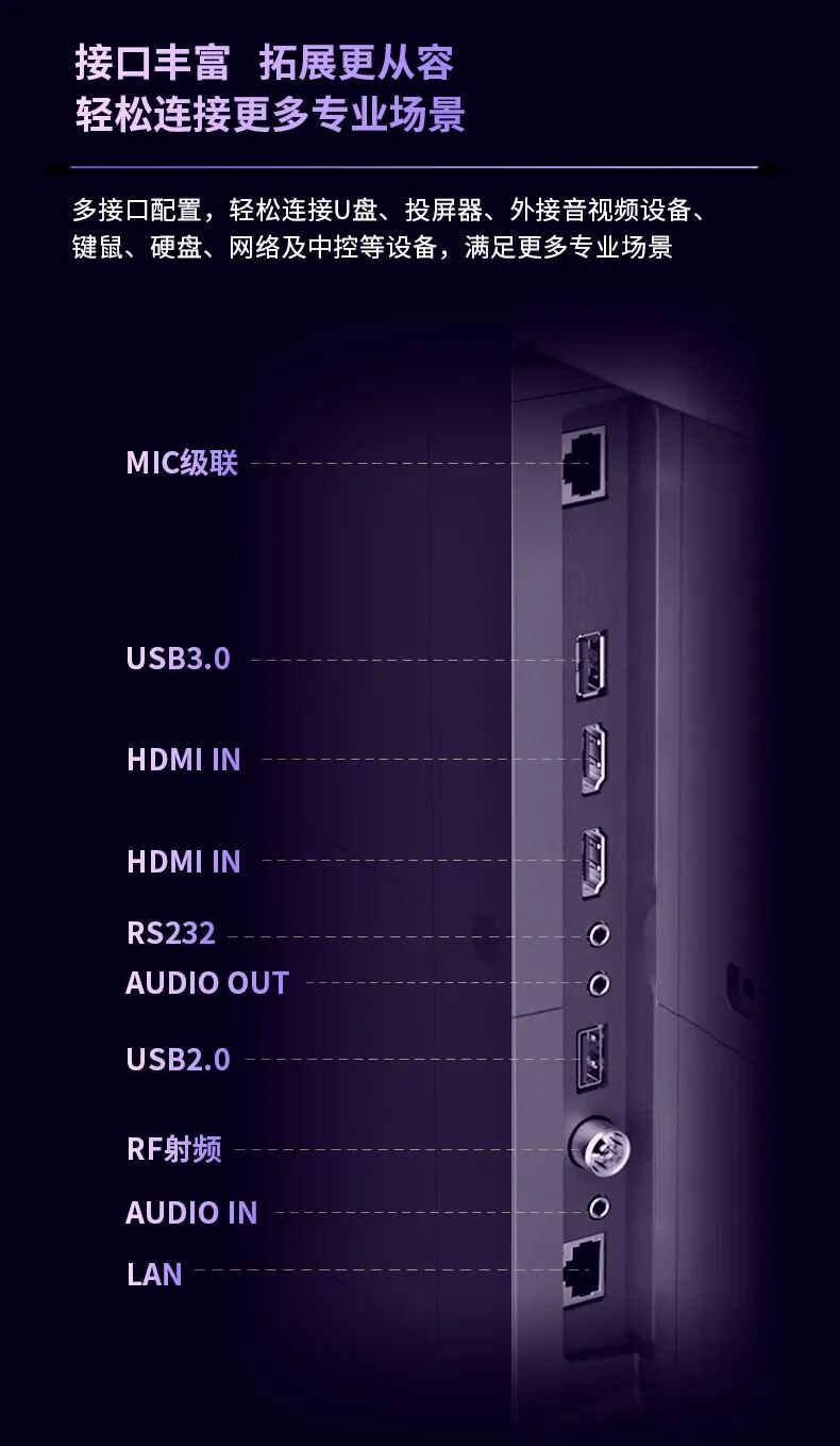 新品上市｜海信无线会议C位屏100XP3E-PRO