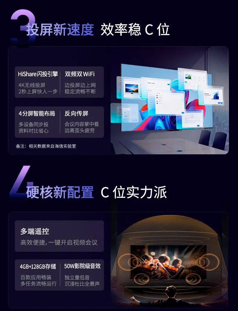 新品上市｜海信无线会议C位屏100XP3E-PRO