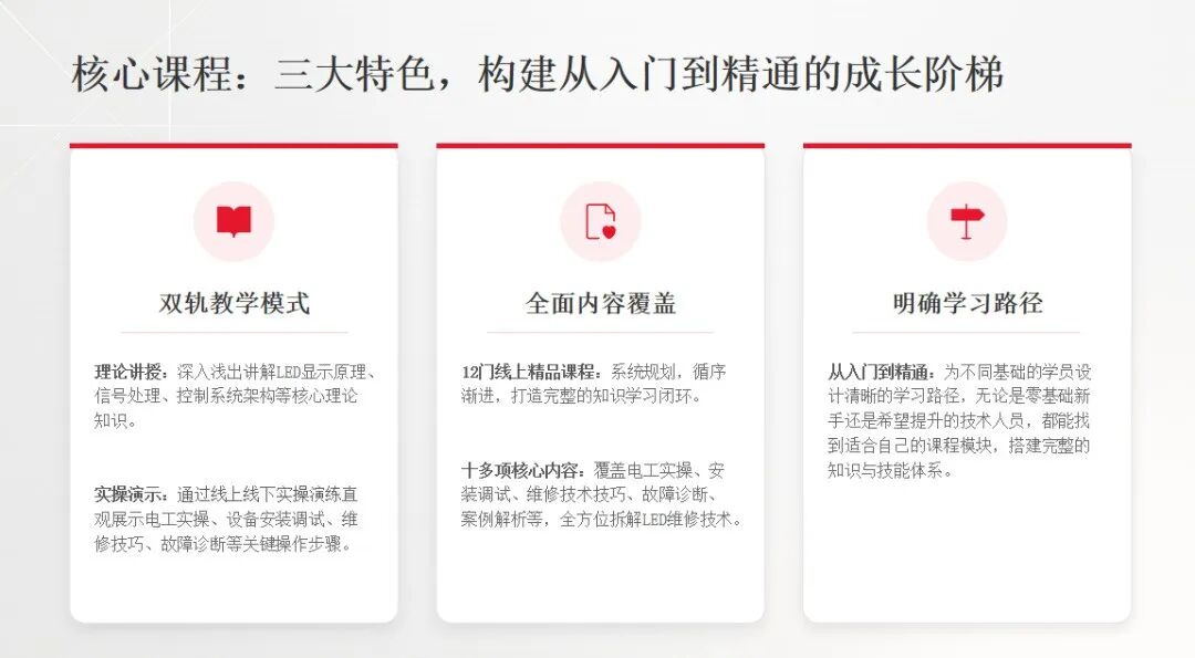 国家级标准立信,服务生态致远!深入解读利亚德服务体系 国家级标准立信,服务生态致远!深入解读利亚德服务体系