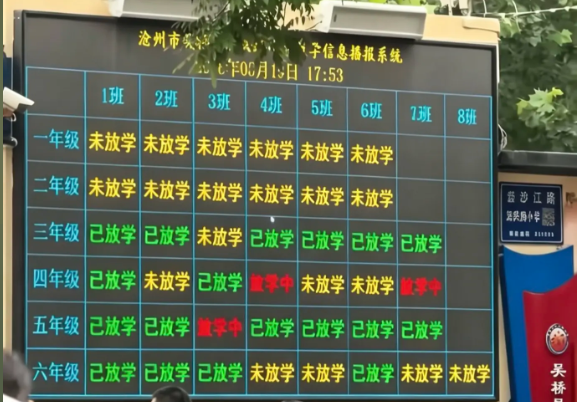河北一小学LED屏火了!从校园爆款案例,看LED显示屏校园场景的发展风口 河北一小学LED屏火了!从校园爆款案例,看LED显示屏校园场景的发展风口