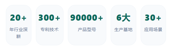 展会预告 | 第十九届(2026)国际太阳能光伏和智慧能源(上海)大会暨展览会